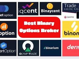 Discover the Best Binary Options Brokers A Comprehensive Guide